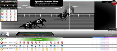 betfair Exchange Card Derby Racing