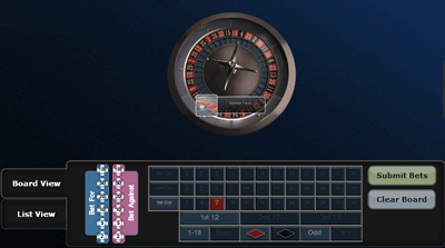 betfair Exchange Bullseye Roulette