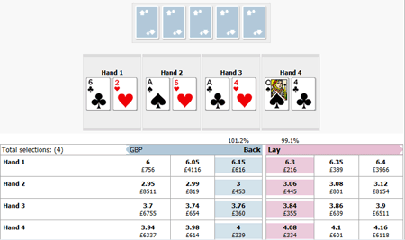 betfair Exchange Texas Hold Em