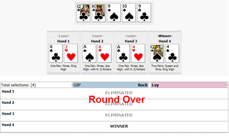 betfair Exchange Texas Hold Em