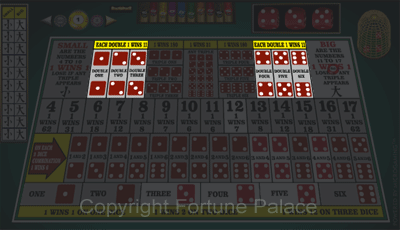 How to play Sic Bo