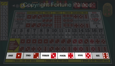 How to play Sic Bo