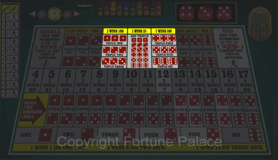 How to play Sic Bo