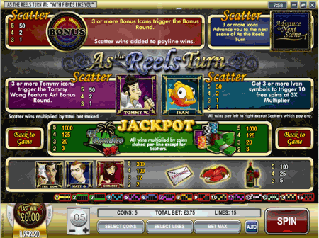 Slots Paytables explained